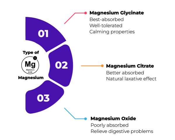 Infographic Circle 01 01