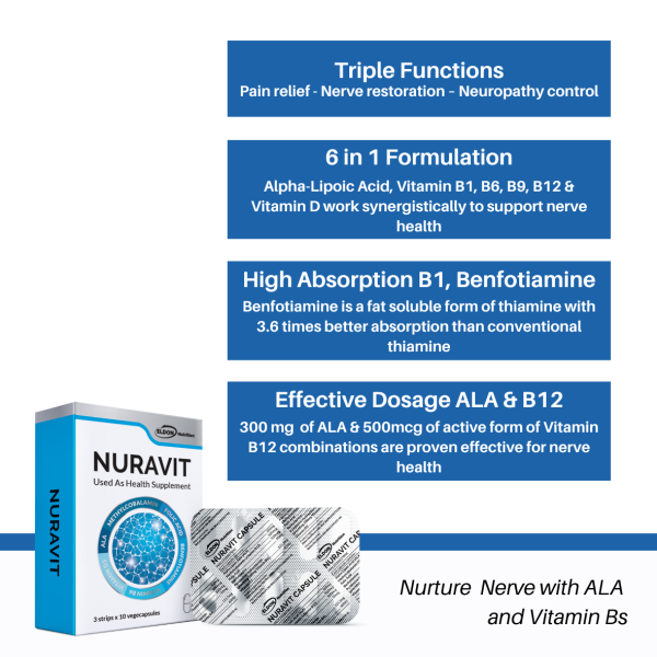 Nuravit (03)