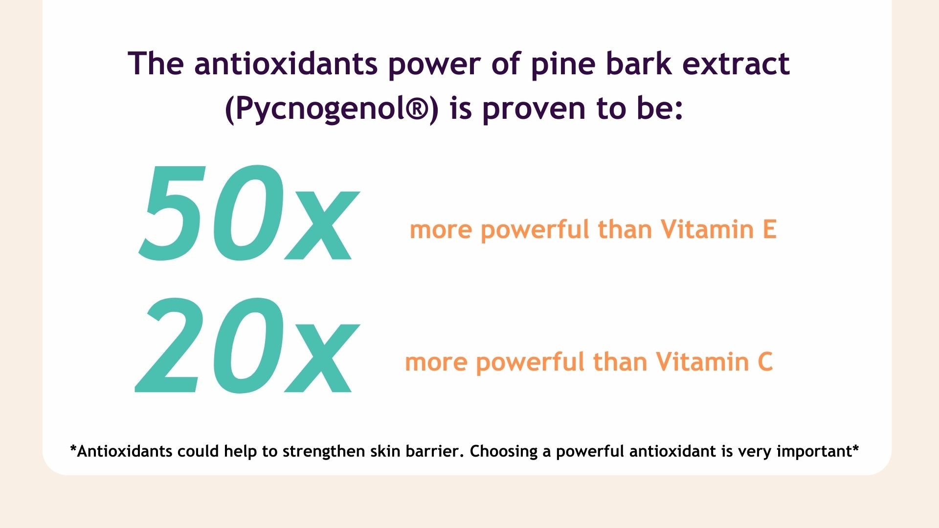 Antioxidant Power Of Pycnogenol