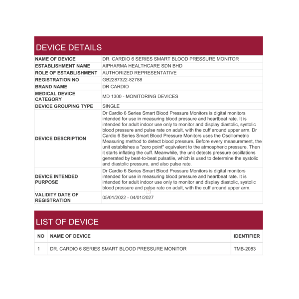 Eldon Dr. Cardio Blood Pressure Monitor - Image 3