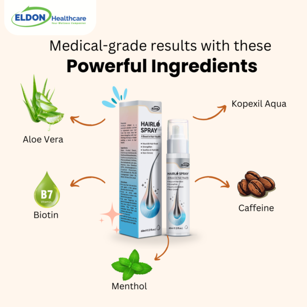 Eldon Hairlo Spray - Image 4