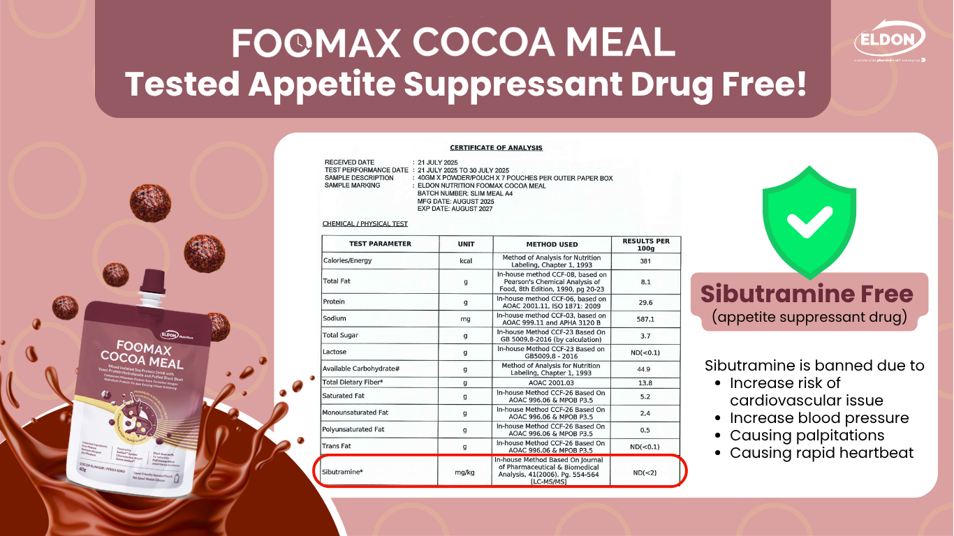 Eldon Nutrition FooMax Cocoa Meal replacement is tested sibutramine (appetite suppressant drug) free