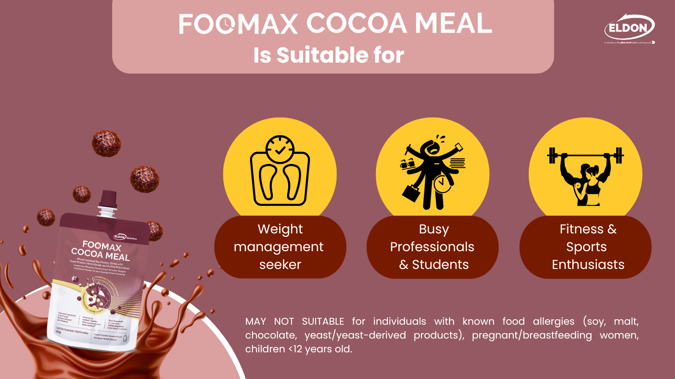 Eldon Nutrition FooMax Cocoa Meal Replacement Target Weight management seeker Busy Professionals & Students Fitness & Sports Enthusiasts
