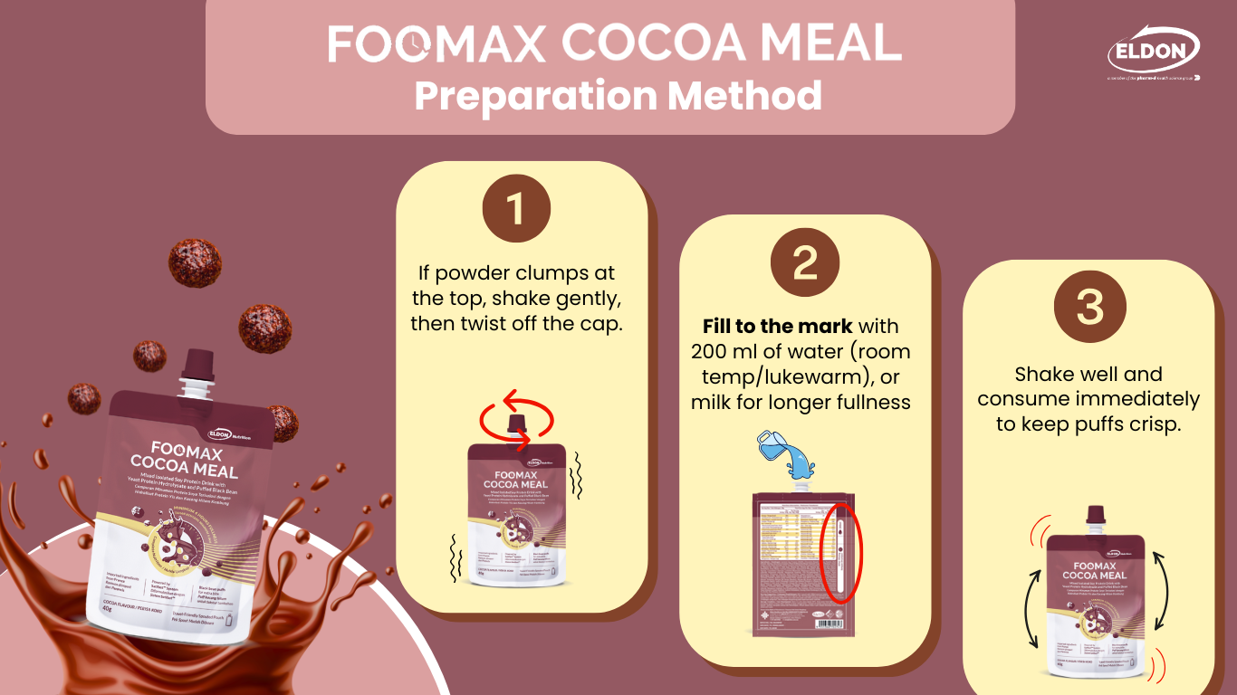 Eldon Nutrition FooMax Meal Replacement Preparation Method Just add water or milk or favourite drink