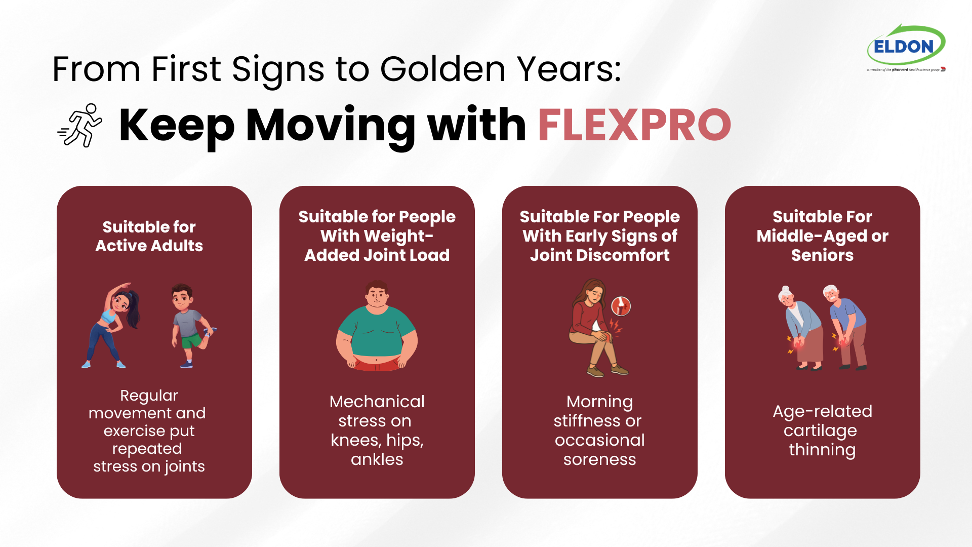 Flexpro powder is suitable for all ages, from daily joint nourishment to long-term mobility support