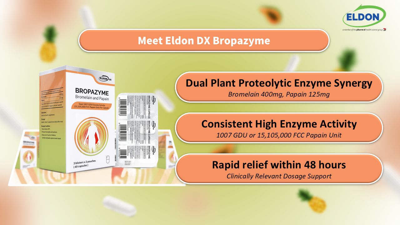 A high-potency dual plant-enzyme recovery formula designed to support swelling reduction and faster recovery.​